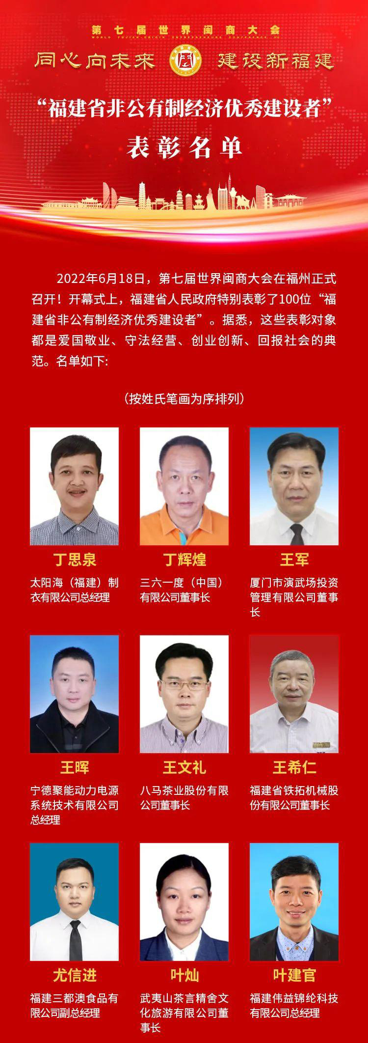 喜讯，铁拓机械董事长王希仁受评“福建省非公有制经济优秀建设者”荣誉称号！